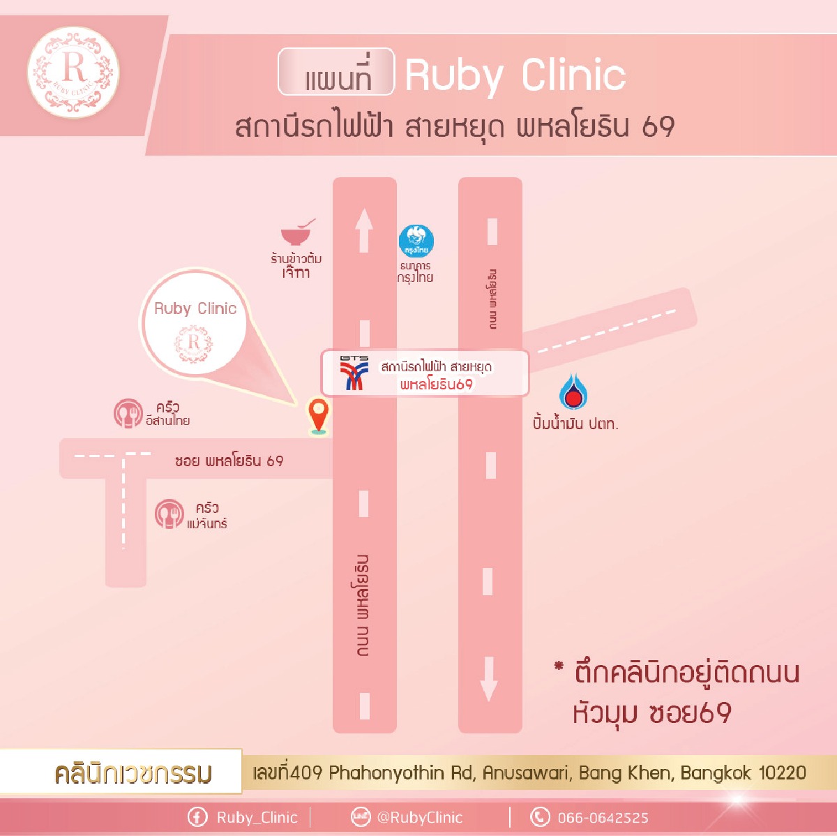 แผนที่